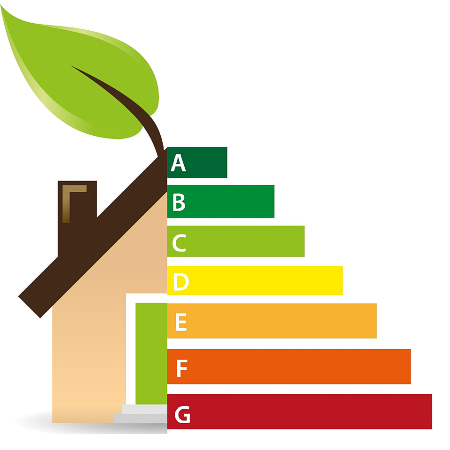 eficiencia energetica